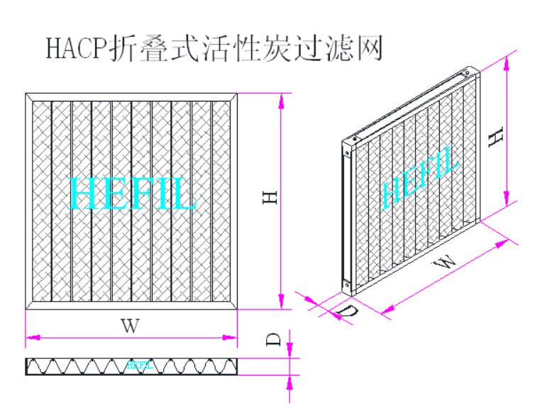 HACPۯBʽ̿՚^VW(wng)wY(ji)(gu)