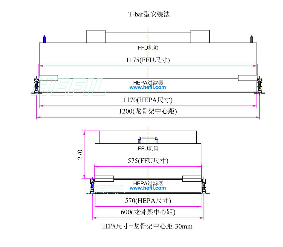 FFU風(fēng)機(jī)過(guò)濾單元框體結(jié)構(gòu) FFU風(fēng)機(jī)過(guò)濾單元框體結(jié)構(gòu)