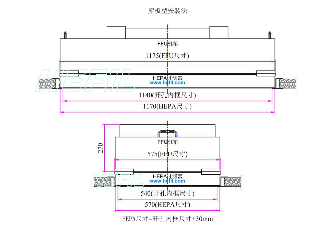 FFU風(fēng)機(jī)過(guò)濾單元框體結(jié)構(gòu) FFU風(fēng)機(jī)過(guò)濾單元框體結(jié)構(gòu)