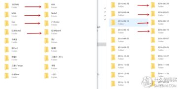 省小錢辦大事 用群暉DS216j搭建個人數據中心，靠譜之選？